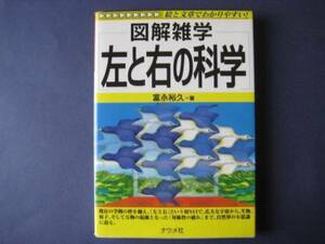 図解雑学 左と右の科学 富永裕久