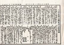 ※明治23年11月23日大日本強兵義社創立仮規則　福島新聞第2391號附録　創立発起人福島県田村郡七郷村大河原源五郎　福島新聞社遠藤司発行_画像3