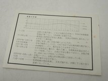 USED 奄美大島 アマミオオシマ point map ポイントマップ スキューバダイビング用品 [B5-53792]_画像3