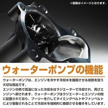 ウォーターポンプ ガスケット付き ホンダ RN5 ストリーム 19200-RFE-003 19200-RBB-003 19200-RBB-013 19200-RTA-003 GWHO-50A_画像3