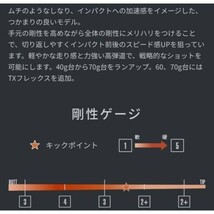 【独自保証あり】 テーラーメイド スリーブ付 Tour AD CQ 「７ X」 ステルス SIM2 SIM Mシリーズ対応 1w ドライバー シャフト ツアーAD_画像4