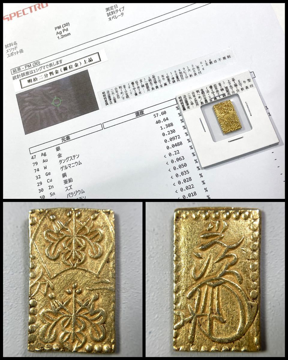 ヤフオク! -二分判金の中古品・新品・未使用品一覧