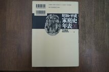 ●昭和・平成家庭史年表　1926-1995　下川耿史 家庭総合研究会編　河出書房新社　定価5390円　1997年初版_画像3