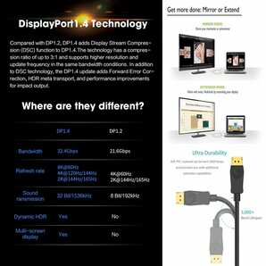 8K(7680ｘ4320)対応 Displayport ケーブル 2m DP1.4 ケーブル 対応 Ver1.4 フルハイビジョン 8K/60Hz 4K/120Hz 3D HDR ２メートルの画像10
