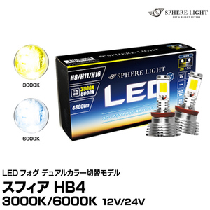 スフィアライト フォグ用LED デュアルカラーモデル 4800lm 3000K/6000K HB4 SHKPG2