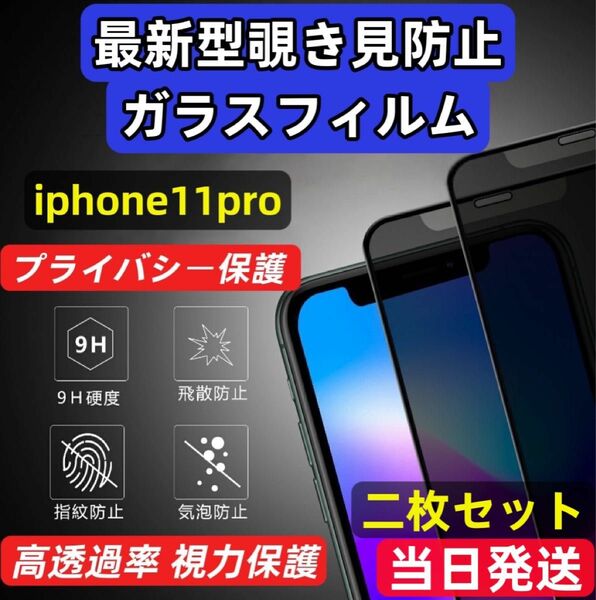 IPhone11pro 覗き見防止 フィルム 二枚セット 強化ガラスフィルム ガラスフィルム 強化ガラス 液晶保護フィルム