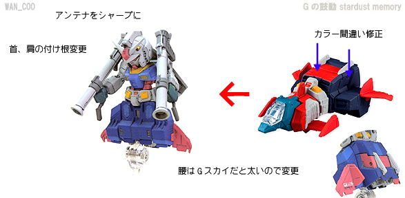 ヤフオク! -「ガンダムコンバージ 改造」(機動戦士ガンダム) (ガンダム