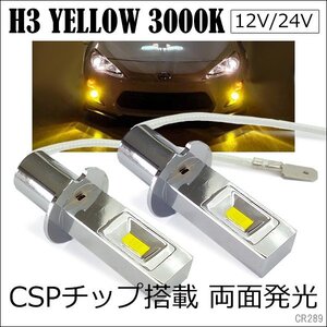 LEDフォグランプ 12V 24V H3 3000k 60W CSPチップ搭載 黄色 2個 (289) 両面発光 メール便送料無料/13