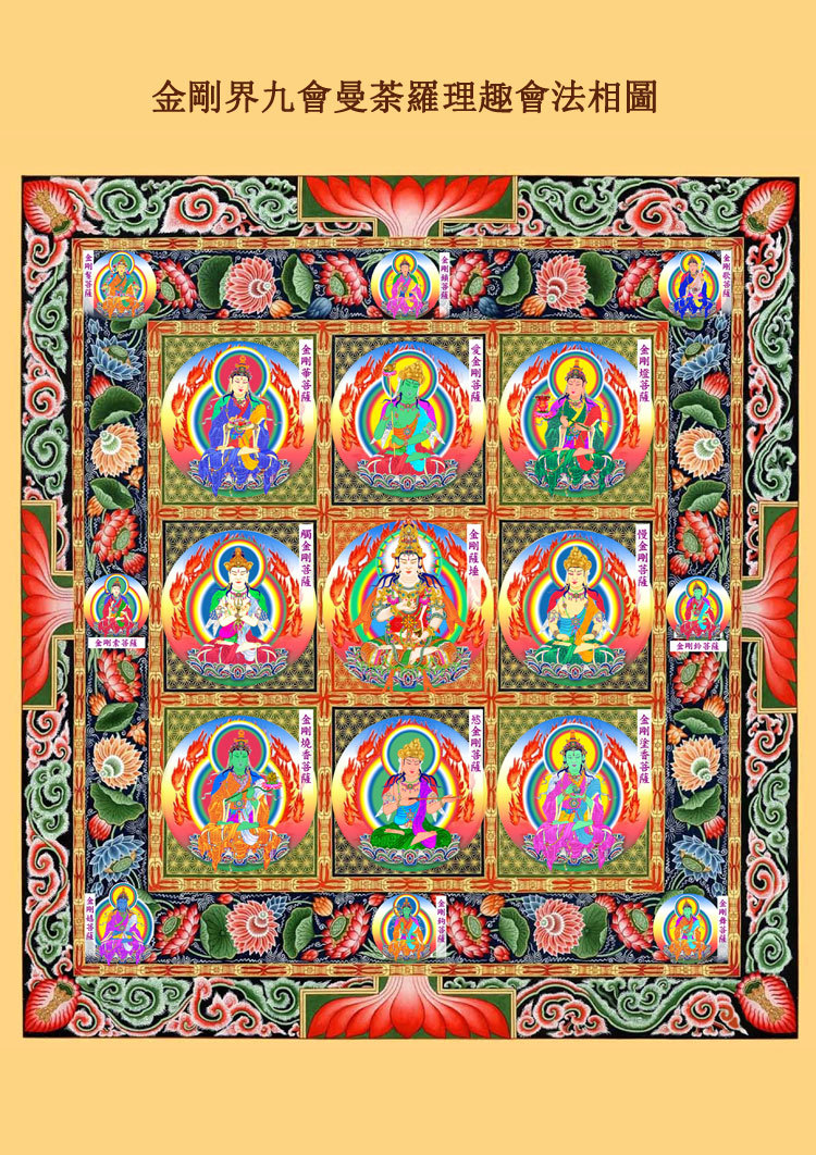 तिब्बती बौद्ध धर्म वज्रयान के नौ संघों का मंडल A3 आकार: 297 x 420 मिमी मंडल, कलाकृति, चित्रकारी, अन्य