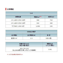 マキタ 充電式LEDワークライト ML807+バッテリBL1860B+充電器DC18RF付 LEDライト 14.4V/18V対応 makita オリジナルセット品_画像4