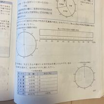 鉛筆書き込みを消した痕があります