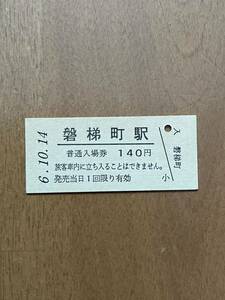 JR東日本 磐越西線 磐梯町駅（平成6年）