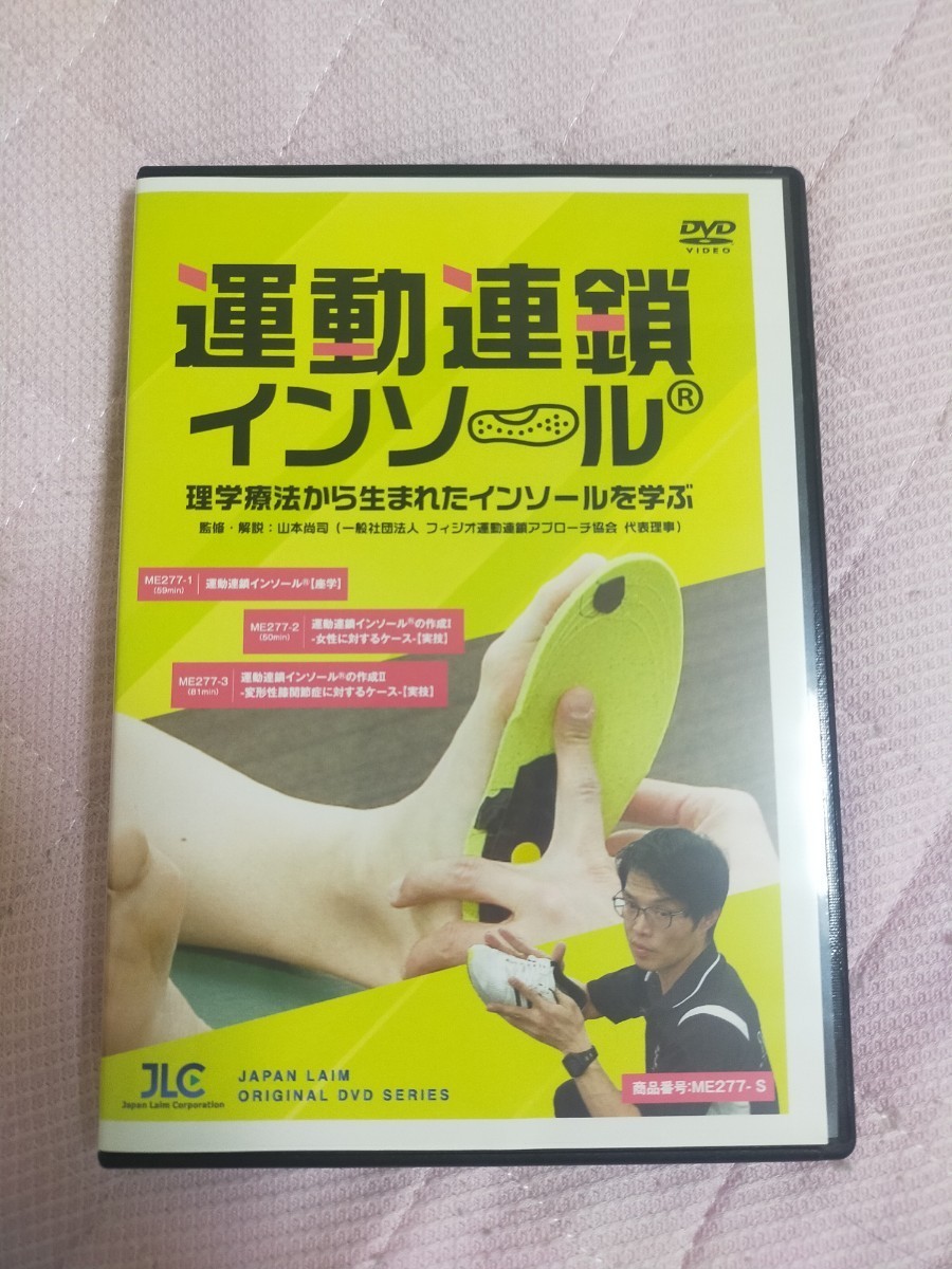 運動連鎖の値段と価格推移は？｜26件の売買データから運動連鎖の価値が