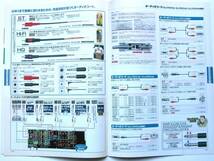 【カタログのみ】3337◆JVC　ビクター AVコード 総合カタログ　2006年4月_画像4