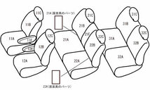 ベレッツァ シートカバー ワイルドステッチDX ステップワゴン RF3/RF4/RF5/RF6/RF7/RF8[2003/06～2005/05 8人乗り車]H029 Bellezza_画像8