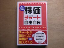 株価チャート自由自在　盛岩外四_画像1