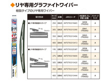 NWB グラファイト リア専用 樹脂ワイパー ブレード GRB20 RBタイプ 195mm デンソーワイパーシステムズ_画像3