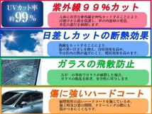 ミツビシ ミニキャブバン U61V U62V リアセット 高品質 3色選択 カット済みカーフィルム_画像3