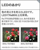 パナソニック LEDシーリングライト 人感センサー付 20形 昼白色 LGBC81022LE1_画像6