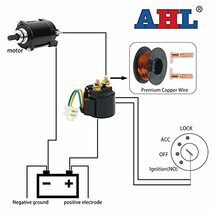 AHL バイク用 スターター リレー ソレノイド 適用：ヤマハ ビラーゴ 535 XV535 1987-2000/XV750 ビラーゴ 750/XV920 ビラーゴ 920/GRIZZLY_画像5
