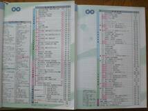 4086　高等学校　英語　MAINSTREAM Ⅱ　教科書　Workbook　予習ノート　３冊set　_画像2