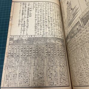 運気発陽 萬録壽寳玉三世相大全 大正2年 市村松洲（編） 占い 人相 暦 和本 古書の画像7