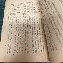 やさしい全波ラジオ受信機の作り方 寺澤春潮（著） 昭和21年 ニューラジオ社 日本無線株式会社 JRC-R-103型_画像6