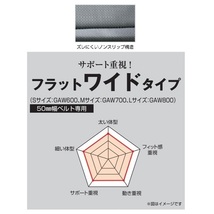 タジマ GAW700 胴当てベルト フラットワイドタイプ Mサイズ 胴当ての長さ70cm 50mm幅ベルト専用 サポ－ト重視タイプ 新品_画像2