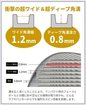 ☆ 送料無料オークション♪48激スピン♪ブルーティーゴルフ 【スチールシャフト/48度】激スピンウェッジ 幅広・激深・鋭角溝 BLUE TEE GOLF_画像4