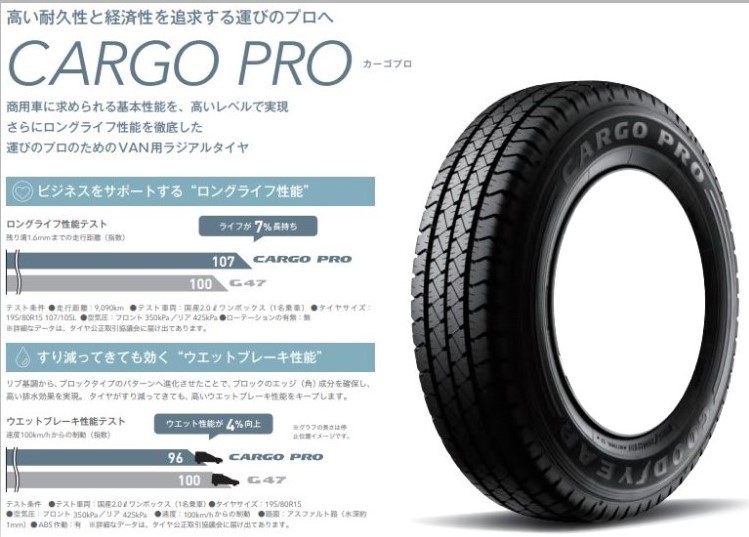 94/93Nの値段と価格推移は?|8件の売買データから94/93Nの価値が