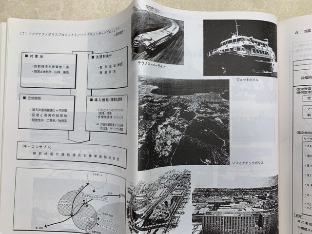 エアポートフロンティア構想 静岡民間空港開設研究会 第3回 提言 関係者資料 富士山静岡空港 FDA CID942 エアポートフロンティア構想 静岡民間空港開設研究会 第3回 提言 関係者資料 富士山静岡空港 FDA CID942