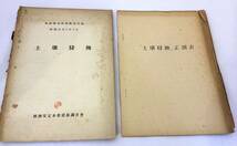 ■土壌侵蝕（資源調査会資料 第23号）昭和25年2月5日【別冊正誤表付属】アメリカ合衆国国家資源委員会編　経済安定本部資源調査会訳_画像1