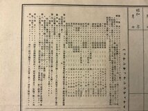 RR-3017 ■送料無料■ 出資證明書 ハッケンサックシンディケイト 1口 金50円 出資券 証書 昭和3年 資料 古書 古文書 印刷物/くKAら_画像8