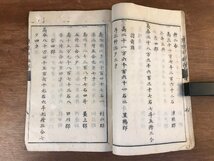 LL-5424 ■送料無料■ 東京城日誌 明治元年 御布告書写 明治維新 資料 福島県 東北地方 和書 古書 古文書 政治 /くYUら_画像7