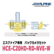 エスクァイア(H26/10～R3/12)専用　アルパイン / HCE-C20HD-RD-NVE-W　マルチビュー(視点切替付)バックカメラセット　ホワイト_画像4