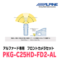 アルファード(H30/1～R1/12)専用　アルパイン / PKG-C25HD-FD2-AL　マルチビュー(視点切替付)フロントカメラセット_画像4