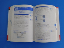 【お買得・本】★平成26年度・春期・秋期・基本情報技術者 合格教本★DEKIDAS-2（CD-ROM付属）/定平誠＋須藤智・共著/技術評論社_画像4