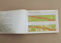 1984年 四訂 食品成分表 昭和レトロ 資料 コレクション_画像4