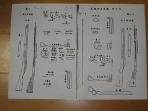 ● No１ 九九式小銃取扱操法抜粋１枚です。