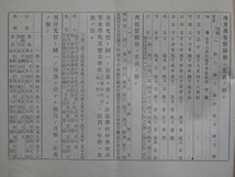 明治３８年 徳島県編『 徳島県職員録 』初版 県知事官房刊 横長本 地方高等官俸給表 知事部局 警察部 郡役所 県立学校 試験場 測候所_画像4