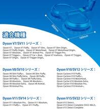  ダイソン 電動モップ Dyson V7 V8 V10 V11 用 回転モップ クリーナーヘッド 床掃除 床拭き 水拭き 研磨 ワックスがけ_画像5