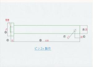 NO.1474 φ50用 バケットピン一式 バケットピン2本 ブッシュ4個 止めカラー2個（リンクストッパー）ボルト・ナットセット