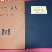 「初版/昭和１７年/1000部」医学文化年表　藤井尚久　本草学者系譜　杉田玄白、小野蘭山　シーボルト、華岡青洲、_画像1