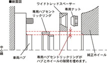 キョーエイ WTSハブユニットシステム 2枚セット【M12×P1.5 5穴 PCD:114.3 ハブ径:64mm 厚み:11mm 外径:145mm ハブ高さ:12mm】5111W1-64_画像3