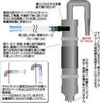 [ヤフオク特価] サンドブラスト用集塵器(集塵機) Standard_画像1