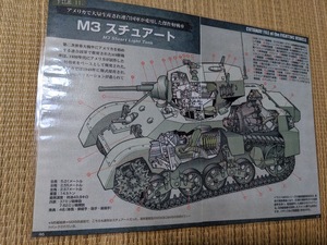 カラー透視イラスト　アメリカ陸軍　M3スチュアート軽戦車