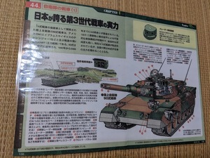 カラー透視イラスト　陸上自衛隊　９０式戦車