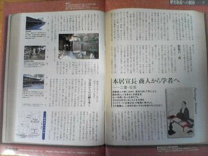 AC 　「歴史街道」切り抜き　本居宣長　商人から学者へ　三重・松坂　切り抜き2枚　1999年4月号