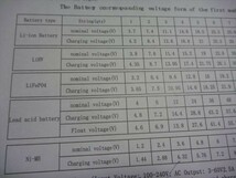 Li-ionLiHVLiFePO4lead-acidNi-MH対応充電器 3-60V 2.5A 150W 多くのバッテリーに対応リチウムイオン電池充電燐酸鉄理_画像5