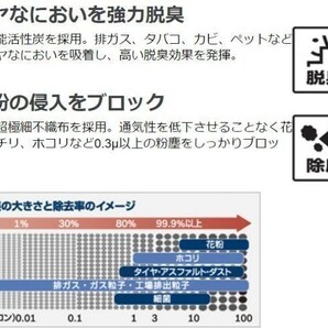 トヨタ ノア [R8] ZRR80G ZRR80W ZRR85G ZRR85W ZWR80G ZWR80W BOSCH製 エアコンフィルター・アエリスト(抗ウイルスタイプ) AP-T10の画像5